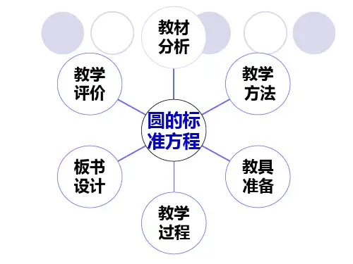 圆的标准方程(说课稿)