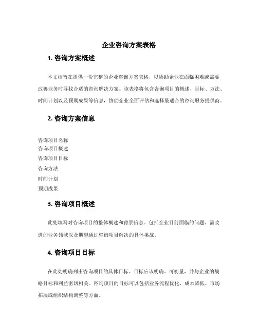 企业咨询方案表格