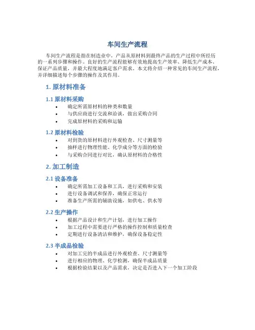车间生产流程