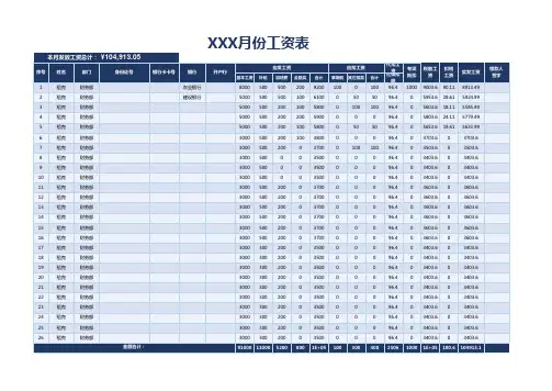 工资表自动计算个税和税后工资