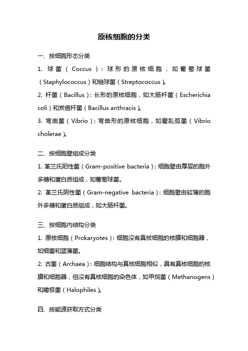 原核细胞的分类