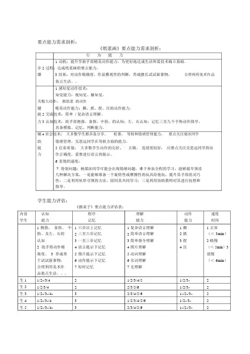 《纸浆画》教案-完整版公开课教学设计