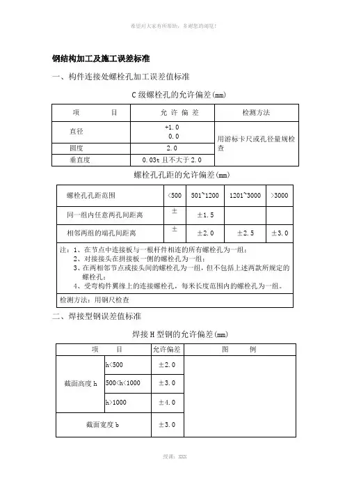 钢结构加工施工误差标准