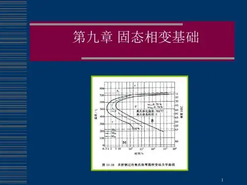 九固态相变基础PPT课件