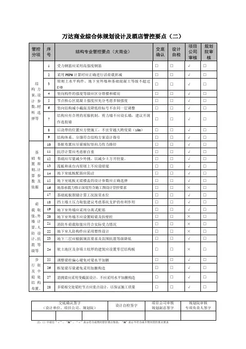 2 结构专业设计管控要点(大商业、酒店)