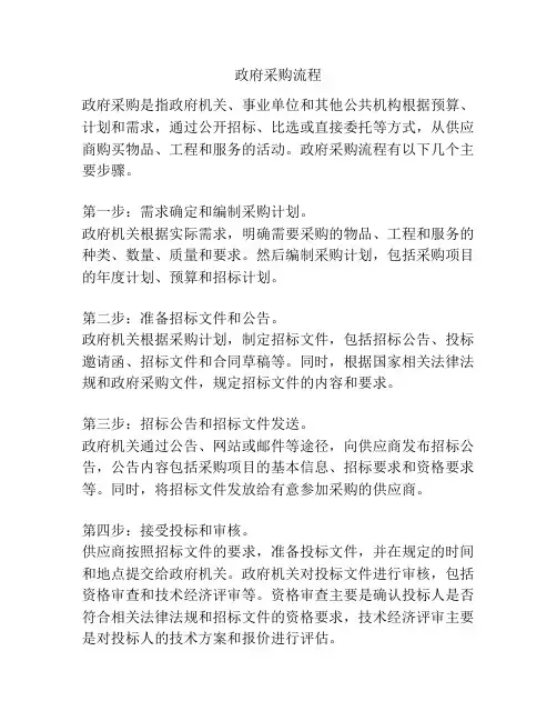 政府采购流程