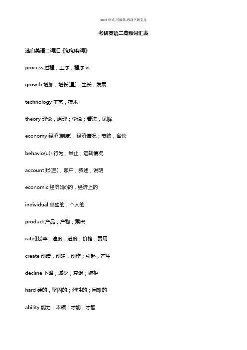 2018考研英语二高频词汇表
