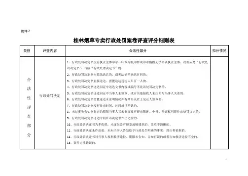 桂林烟草专卖行政处罚案卷评查评分细则表