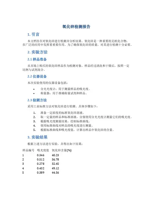 氧化锌检测报告