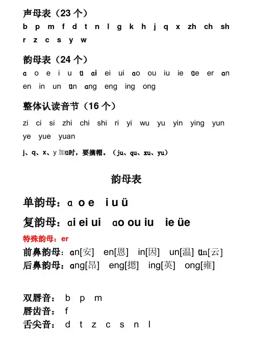 小学一年级汉语拼音字母表详细