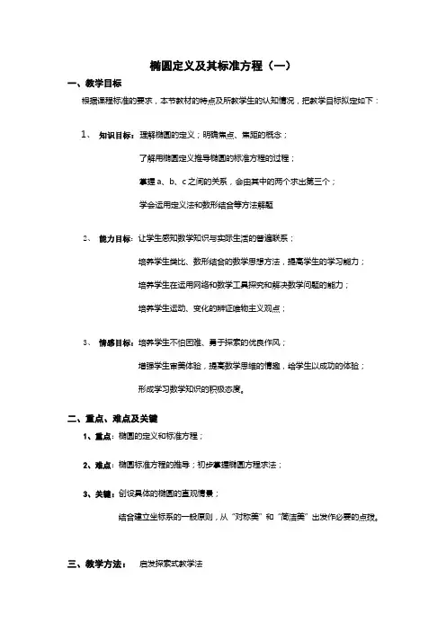 椭圆及其标准方程