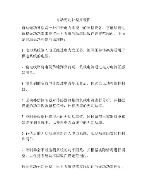 自动无功补偿原理图