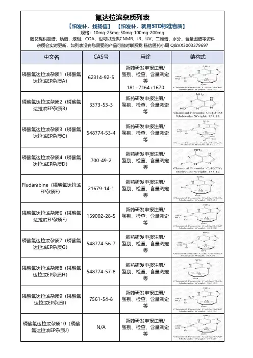 氟达拉滨杂质全套最新列表