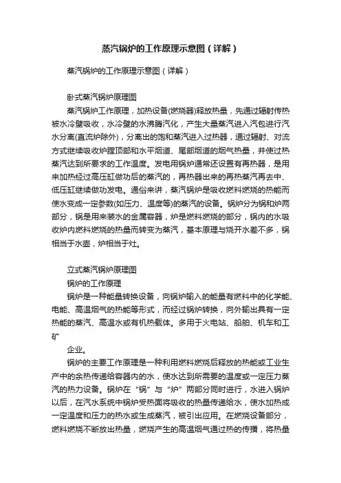 蒸汽锅炉的工作原理示意图（详解）