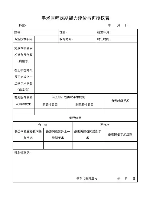 手术医师定期能力评价与再授权表