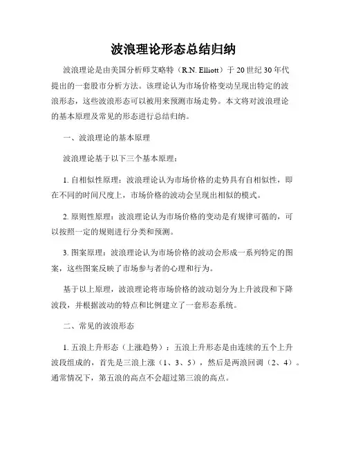 波浪理论形态总结归纳
