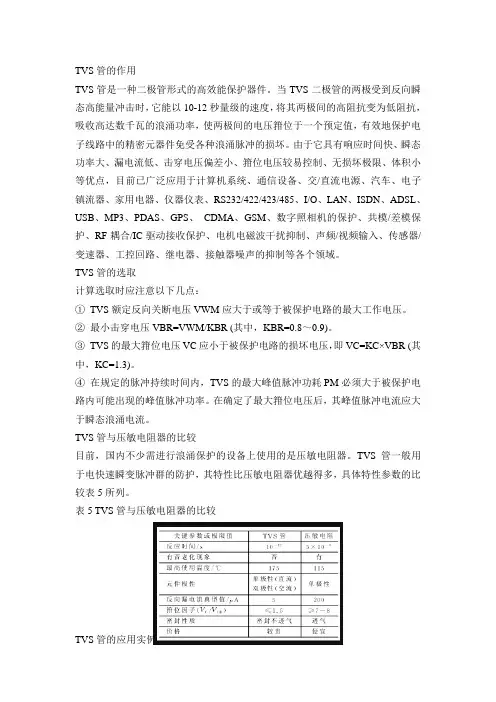 TVS管和压敏电阻的区别