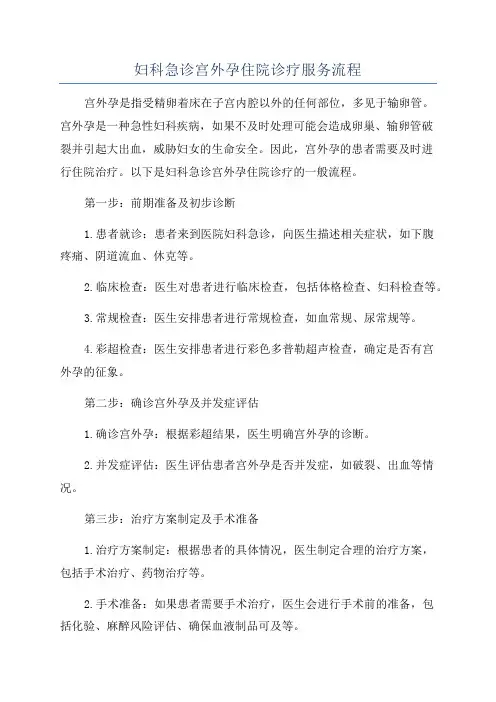 妇科急诊宫外孕住院诊疗服务流程