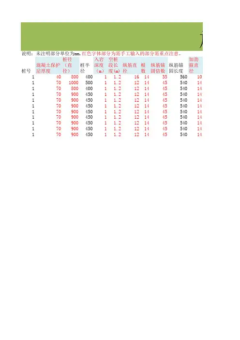 旋挖、灌注、钻孔桩工程量计算excel表格计算模板