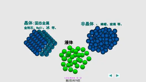 金属金体结构.pptx
