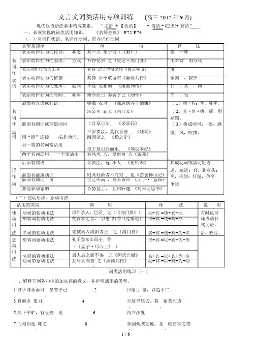 (完整版)文言文词类活用专项训练及标准答案