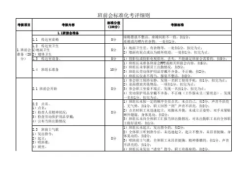 班前会标准化评分办法