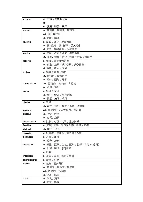 四级高频词汇2000