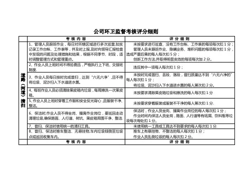 环卫作业质量监督考核细则
