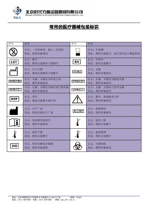 常用的医疗器械包装标识