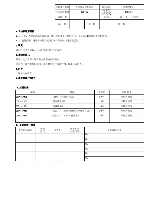 IATF16949-2016-COP-01-01市场开发控制程序