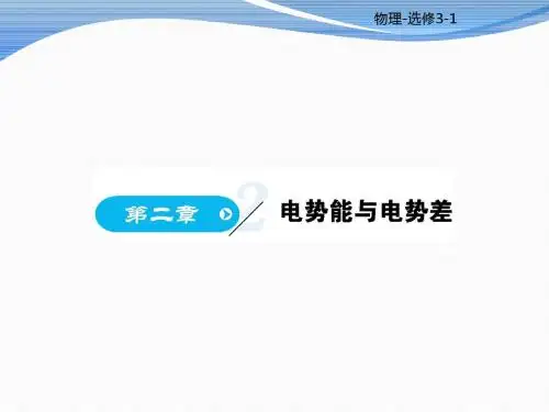 高中物理选修3-1课件(鲁教版)：第二章 第一节(共72张PPT)