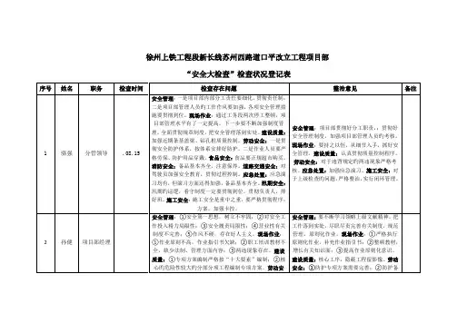 安全大检查记录表