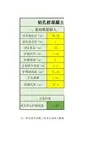 钻孔桩混凝土用量计算器