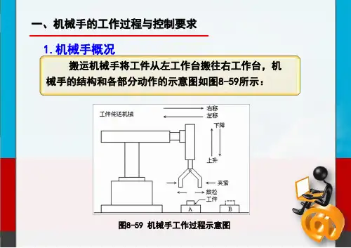 气动机械手控制系统设计