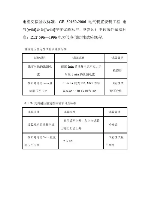 电缆交接验收标准