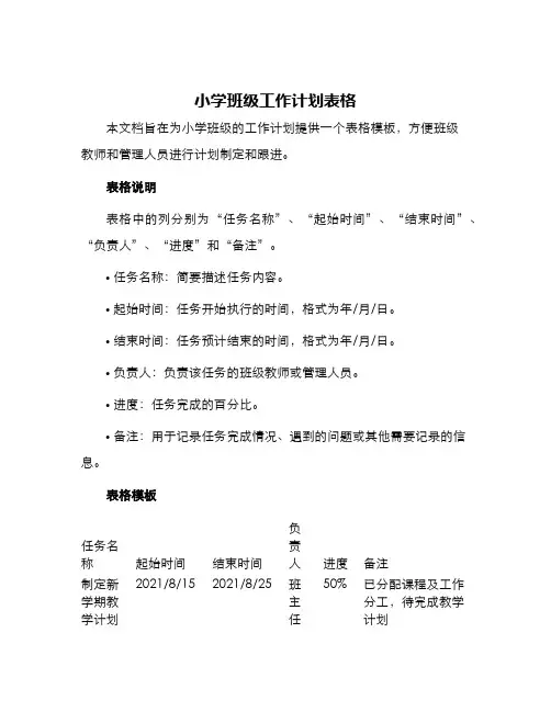 小学班级工作计划表格