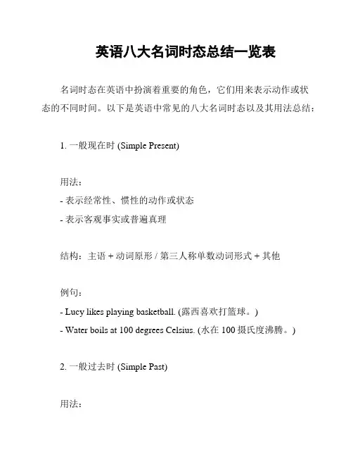 英语八大名词时态总结一览表