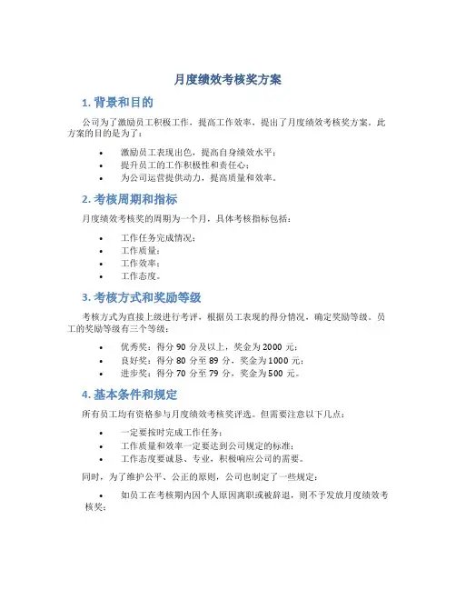 月度绩效考核奖方案