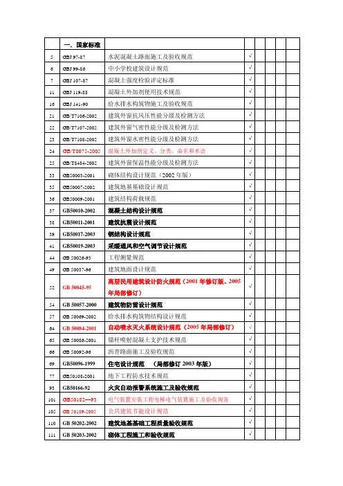 #常用建设工程标准规范法规目录1