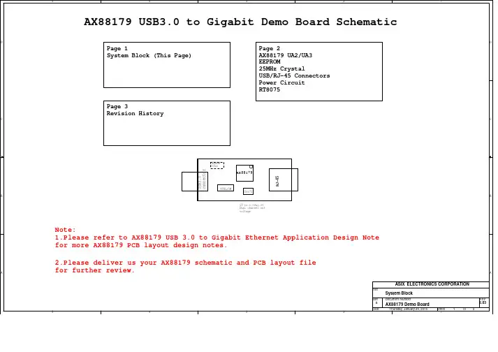 AX88179_PCB20_DEMO_BOARD_REFERENCE_SCHEMATIC_V203