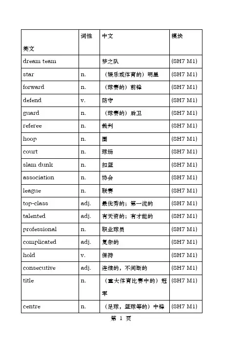 外研版高中英语选修7单词表WORD版