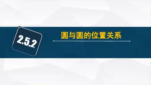 圆与圆的位置关系ppt课件