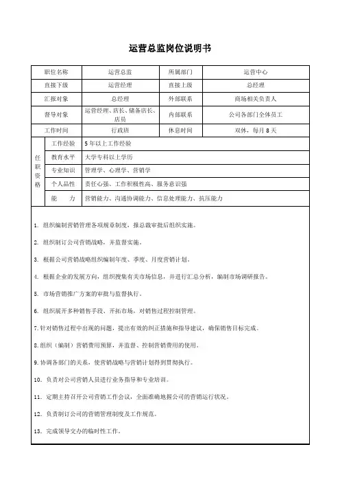 运营总监岗位说明书