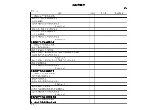 【excel】财务报表模板全套