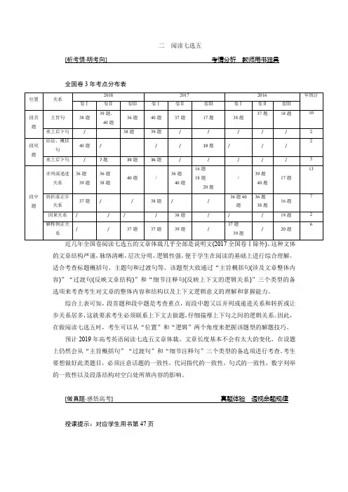 2019高考英语阅读七选五真题分析技巧及练习含答案