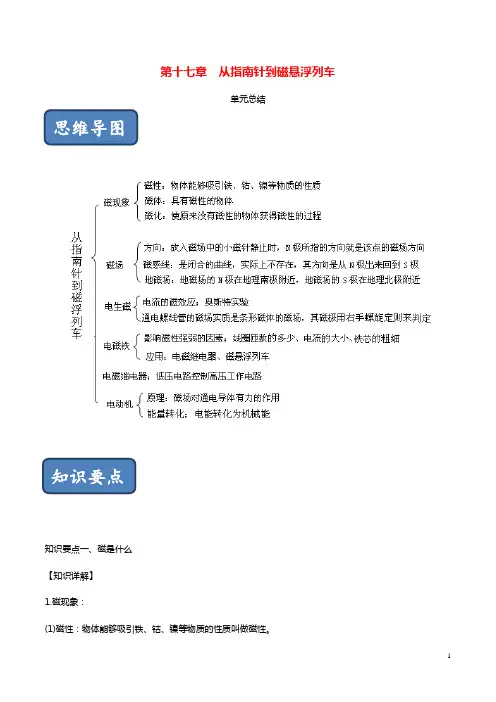 沪科版初中物理九年级全册第17章从指南针到磁悬浮列车单元总结含解析