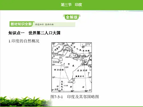 人教版七年级地理下册精品系列：第三节印度PPT