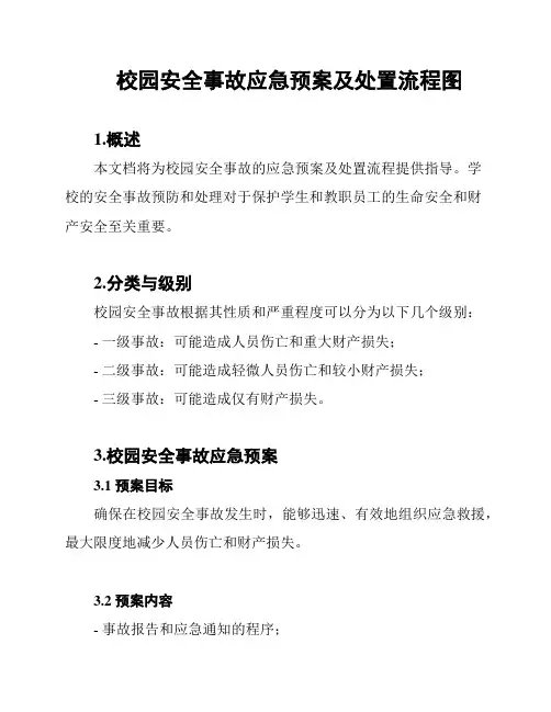校园安全事故应急预案及处置流程图