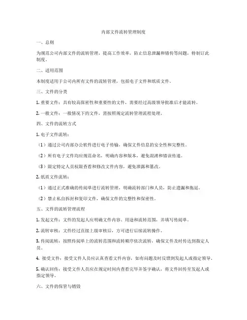 内部文件流转管理制度