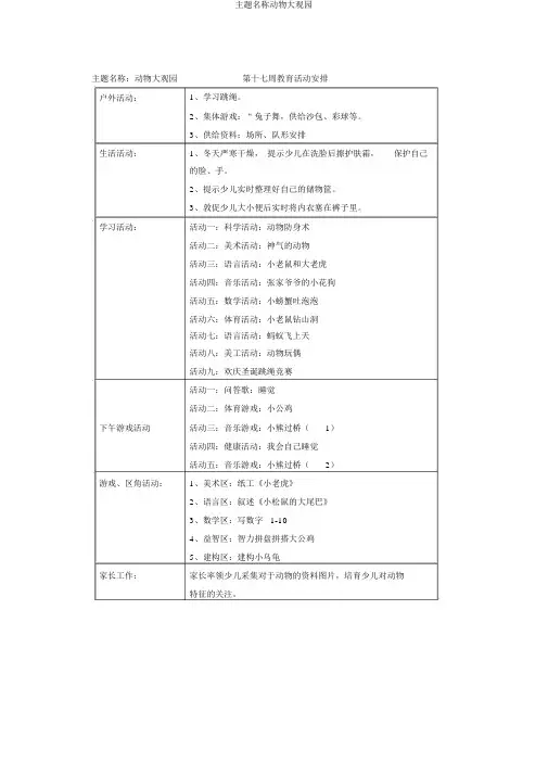 主题名称动物大观园